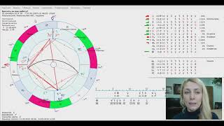 Хорар. Бросать ли мне работу?