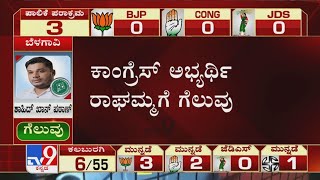 Kalaburagi Corporation Election Results 2021: War No 33ರಲ್ಲಿ Congressಗೆ ಗೆಲುವು