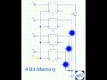 4 Bit Memory Using D Flip-Flop