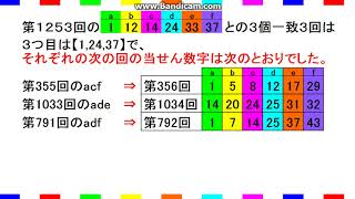 ロト６完全予想からの第1254回予想