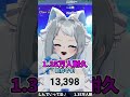 登録者１万人超えのvtuberが耐久配信してみた結果 shorts 新人vtuber vtuber 白咲らぐ