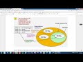 Java - Characters, Strings, StringBuffer, StringBuilder (Lecture, SU2018)