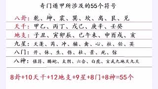 2课奇门55个符号   奇门遁甲教学