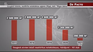 Daugavā aizvien ielaiž neattīrītus notekūdeņus, risinājumi – RD ziņā