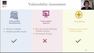 QCrypt 2021: QKD Attack Rating: Prioritizing is the key to Practical Security