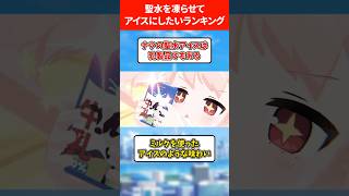 【レモン味】聖水を凍らせてアイスにして食べたい生徒ランキング #ブルアカ