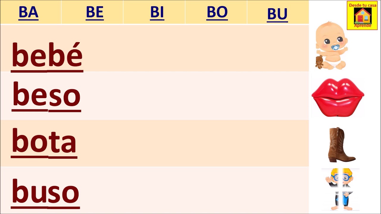 | Desde Tu Casa Aprende | Aprendiendo A Leer Con La Letra B | Inicial ...