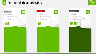 ZYXEL | Webinar: Dive into the innovative features of Zyxel's WiFi 7 Access Points (11-07-2024)