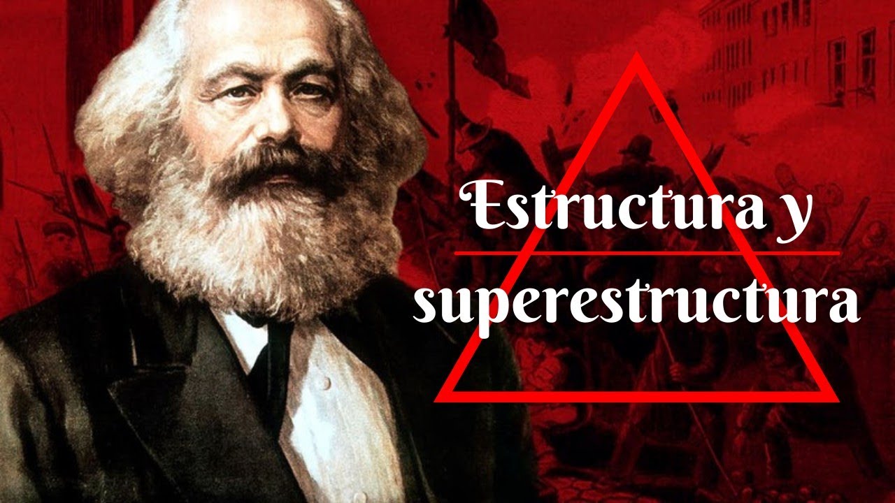 Estructura Y Superestructura - La Estructuración Social De Marx - YouTube