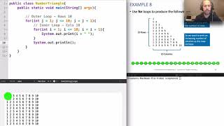 Printing a triangle of numbers using a nested loop in Java