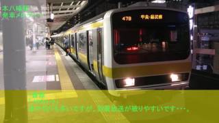 本八幡駅 発車メロディー