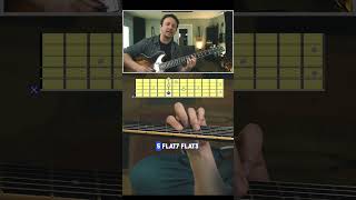🎸 MUST KNOW 7th Chords For Guitar #guitarlesson #guitarchords