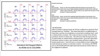 How The 4x4 Keypad Matrix Works - A Tutorial With Basic Algorithm & Hardware