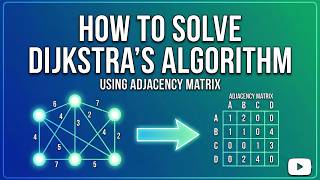 How to solve Dijkstra’s Algorithm using Adjacency Matrix
