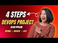 DevOps Project: CI/CD Pipeline with GitHub Actions, Docker & AWS EC2 in 4 steps