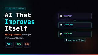 Karpathy's AutoResearch: The AI That Improves Itself While You Sleep