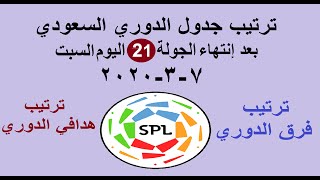 ترتيب الدوري السعودي - ترتيب دوري كأس الأمير محمد بن سلمان للمحترفين وترتيب الهدافين الجولة 21