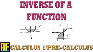 Solving for the Inverse of a Function - 1:1 Explanation and Example Problem