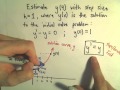 Euler's Method for Differential Equations - The Basic Idea