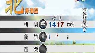 2013.02.22 華視午間氣象 謝安安主播