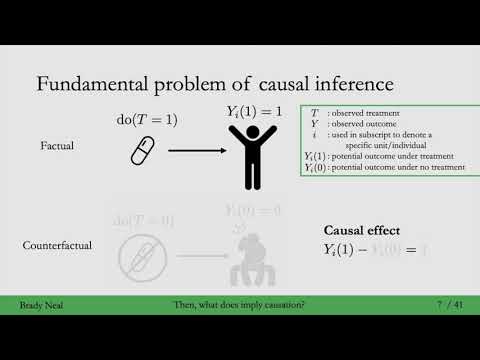 2.2 - The Fundamental Problem Of Causal Inference - YouTube