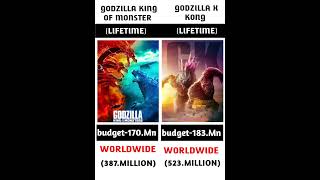 GODZILLA KING OF THE MONSTER VS GODZILLA X KONG BOX OFFICE COLLECTION VIDEO #shortsviral #shortvideo