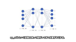 TensorFlowを使ってディープラーニングをする方法を徹底解説