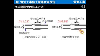 【電気】【電気工事】 合成樹脂管の施工方法 ＜1級 電気工事施工管理技術検定＞