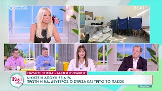 Ευρωεκλογές 2024: Νίκησε η αποχή 58,61% - Πρώτη η ΝΔ, δεύτερος ο ΣΥΡΙΖΑ και τρίτο το ΠΑΣΟΚ