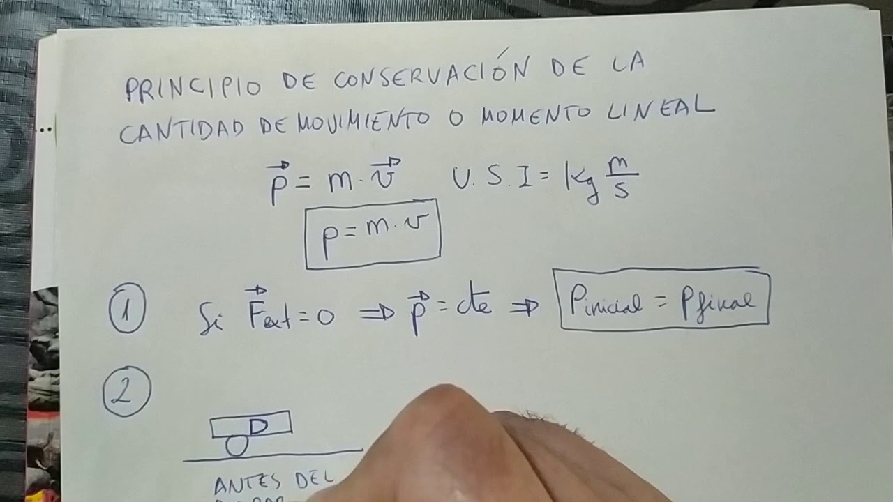 Conservación Del Momento Lineal (I) - YouTube