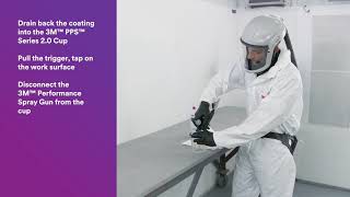 3M™ Performance Spray Gun Collision Repair - Application and Cleaning - EN