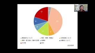 医学部等における労働法教育を考えるシンポジウム 講義事例発表１（河野恵美子先生）