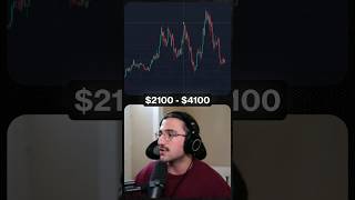 The Ethereum 5k Theory