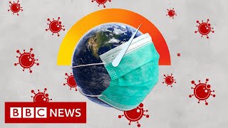 Coronavirus: What has Covid done for climate crisis? - BBC News