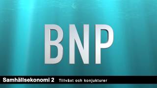 J7 - Samhällsekonomi 2 - Tillväxt och konjunkturer