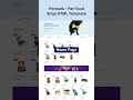 Petmark - Pet Food Shop HTML Template #htmltemplate #websitetemplate