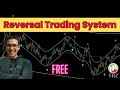 Forex Reversal Strategy FREE - FRZ Extreme Reversal System #forexreversalstrategy