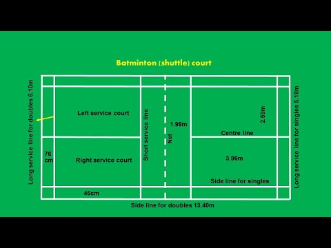 shuttle court marking plan shuttle court marking plan