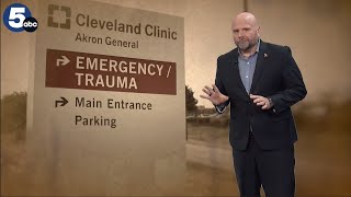 Dealing with long emergency room wait times? You're not alone.