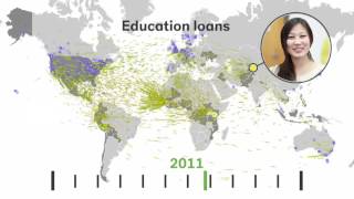 Visual Timelapse of Kiva Loans Around the World