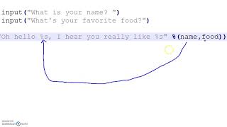 Python Madlibs tutorial