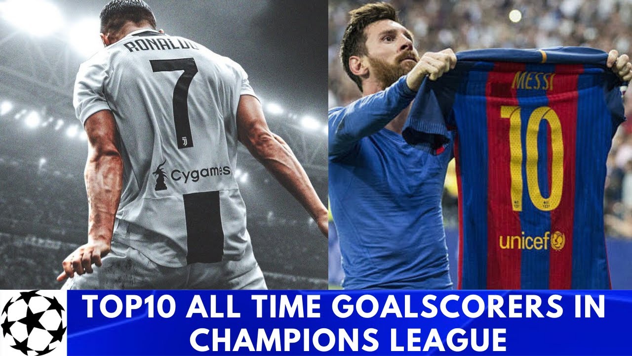 ⚽TOP10 ALL TIME Goalscorers In Champions League - YouTube