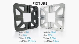 3D Printing Jigs \u0026 Fixtures on INTAMSYS FUNMAT PRO