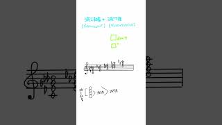 ［ピアノ初心者］減七の和音を弾いてみよう🎹 #shorts #ピアノ #楽譜 #簡単 #練習 #勉強