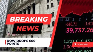 Dow DIVES | Economic COLLAPSE Looms