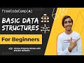 L15 - Access Property Names with Bracket Notation | Basic Data Structures | freeCodeCamp