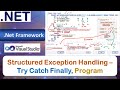 Structured Exception Handling – Try Catch Finally, Program | VB.Net