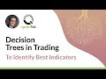 Decision Tree in Python | Machine Learning Algorithms | Dr. Ernest P. Chan | Quantra by QuantInsti
