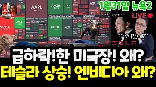 미국주식시황/오늘 왜 떨어졌나? 테슬라 상승! 엔비디아 하락! 왜? 구글 애플 아마존 메타 마이크로소프트 브로드컴 팔란티어 아이온큐 리게티 SMCI LLY등 $tsla #tesla