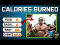 How Many Calories Do CrossFit Games Athletes Burn in One Day? (LESS than you think?)